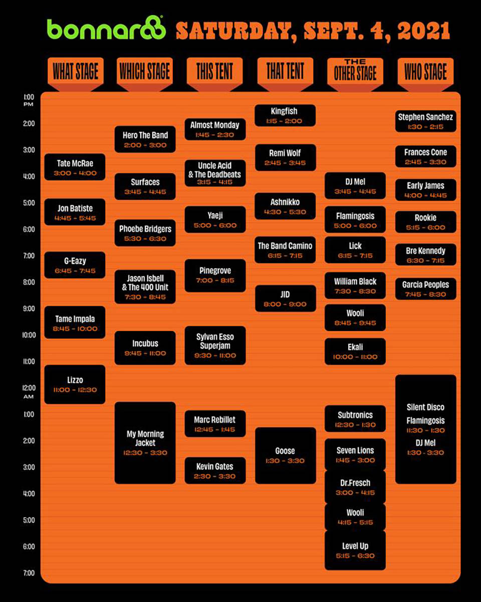 Bonnaroo 2021  Lineup  Tickets  Schedule  Dates  Spacelab Festival 