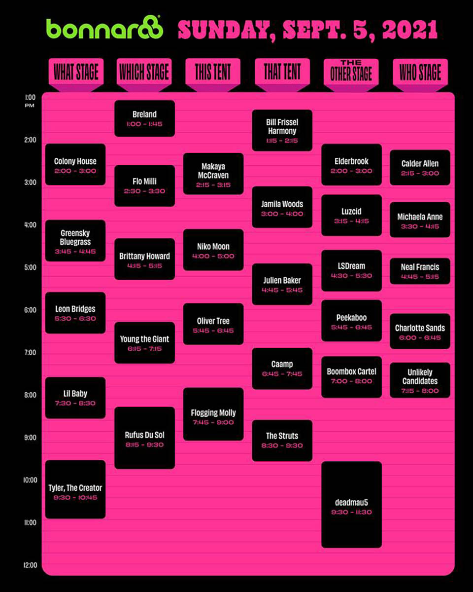 Bonnaroo 2021  Lineup  Tickets  Schedule  Dates  Spacelab Festival 