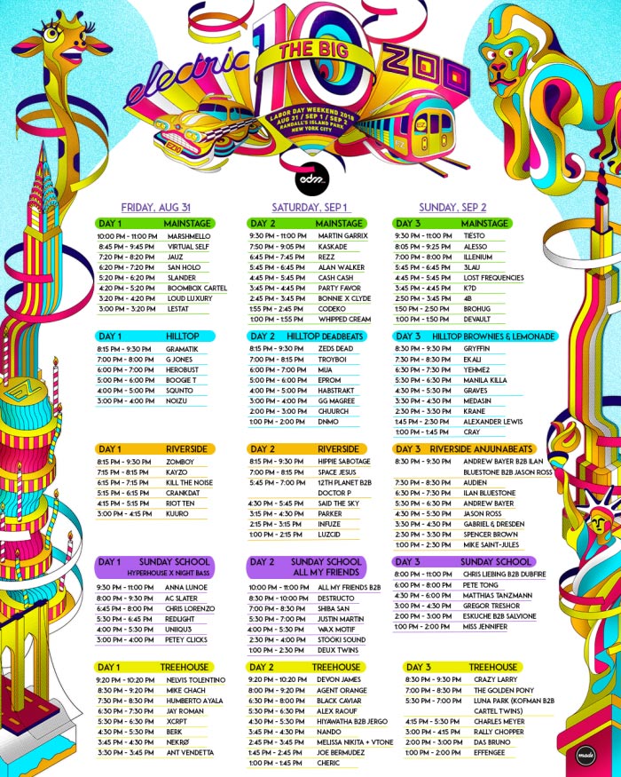 ELECTRIC ZOO LINEUP, TICKETS, AFTERPARTIES AND MORE